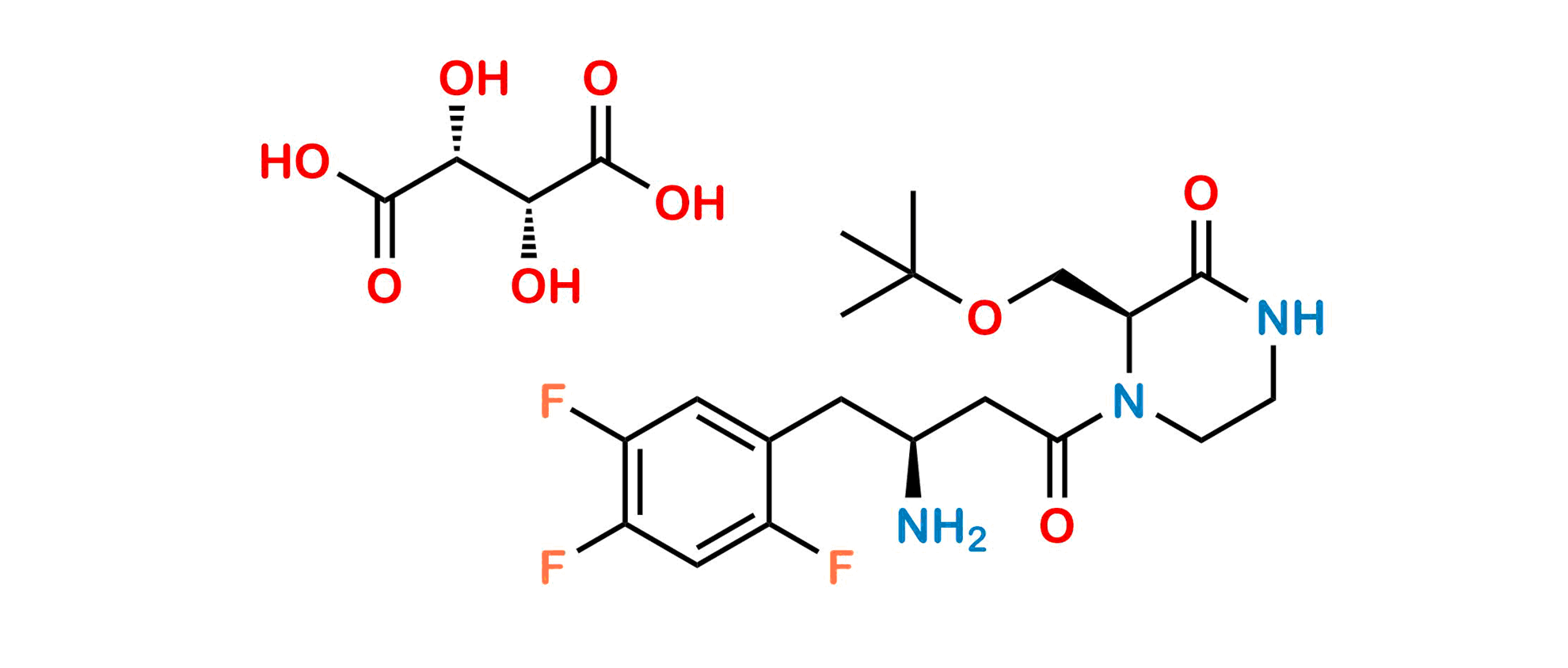 ent-Evogliptin Tartrate